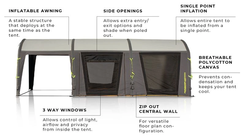 Zempire AirForce 1 V2 Air Tent 2023 5 Zempire AirForce 1 V2 Air Tent 2023 - Image 3