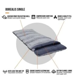 Vango Borealis Sleeping Bag - Single 7 Vango Borealis Sleeping Bag - Single -Kampa Camping Shop borealis single 3 1 1 1