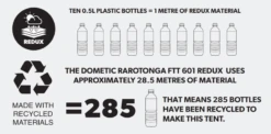 Dometic Rarotonga Redux 601 Air Tent 2023 9 Dometic Rarotonga Redux 601 Air Tent 2023 -Kampa Camping Shop dometic rarotonga ftt 601 redux recycled bottle image