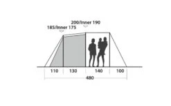 Easy Camp Huntsville 500 Tent -Kampa Camping Shop easy camp huntsville 500 dimensions image 3