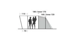 Easy Camp Palmdale 300 Tent -Kampa Camping Shop easy camp palmdale 300 dimensions image 3