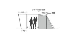 Easy Camp Palmdale 500 Tent -Kampa Camping Shop easy camp palmdale 500 dimensions image 3