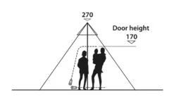 Easy Camp Moonlight Tipi Tent 2023 -Kampa Camping Shop easycamp moonlight tipi drawing other4