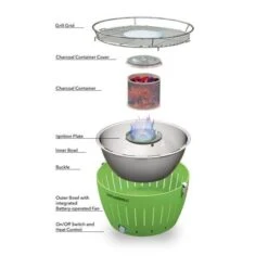 Lotus Grill Standard - Anthracite Grey -Kampa Camping Shop lotus grill bbq breakdown