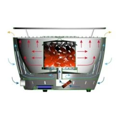 Lotus Grill Standard - Anthracite Grey -Kampa Camping Shop lotus grill inner workings illustration 2 2