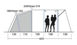 Outwell Avondale 5PA Tent 2022 -Kampa Camping Shop outwell avondale 5pa tent 111182 drawing other5