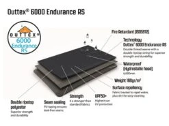 Outwell Springville 5SA Tent 2023 17 Outwell Springville 5SA Tent 2023 -Kampa Camping Shop outwell forestville 6sa tent 2022 spec image 1