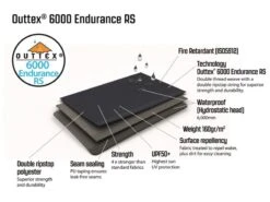 Outwell Springville 6SA Tent 2023 -Kampa Camping Shop outwell springville 6sa specification image