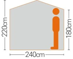 Quest Screen House 4 Pro Shelter 12 Quest Screen House 4 Pro Shelter -Kampa Camping Shop quest screen house 4 pro shelter 4