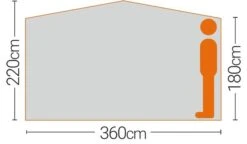 Quest Screen House 6 Pro Shelter -Kampa Camping Shop quest screen house 6 pro shelter 5