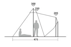 Robens Chinook Ursa Tipi Tent 2023 -Kampa Camping Shop robens chinook ursa drawing other4 1