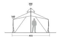 Robens Chinook Ursa Tipi Tent 2023 -Kampa Camping Shop robens chinook ursa drawing other5 1