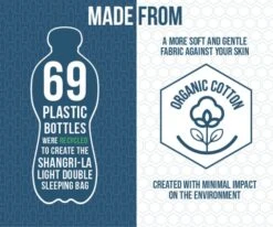 Vango Shangri-La Light Double Sleeping Bag -Kampa Camping Shop shangri la light double recycle